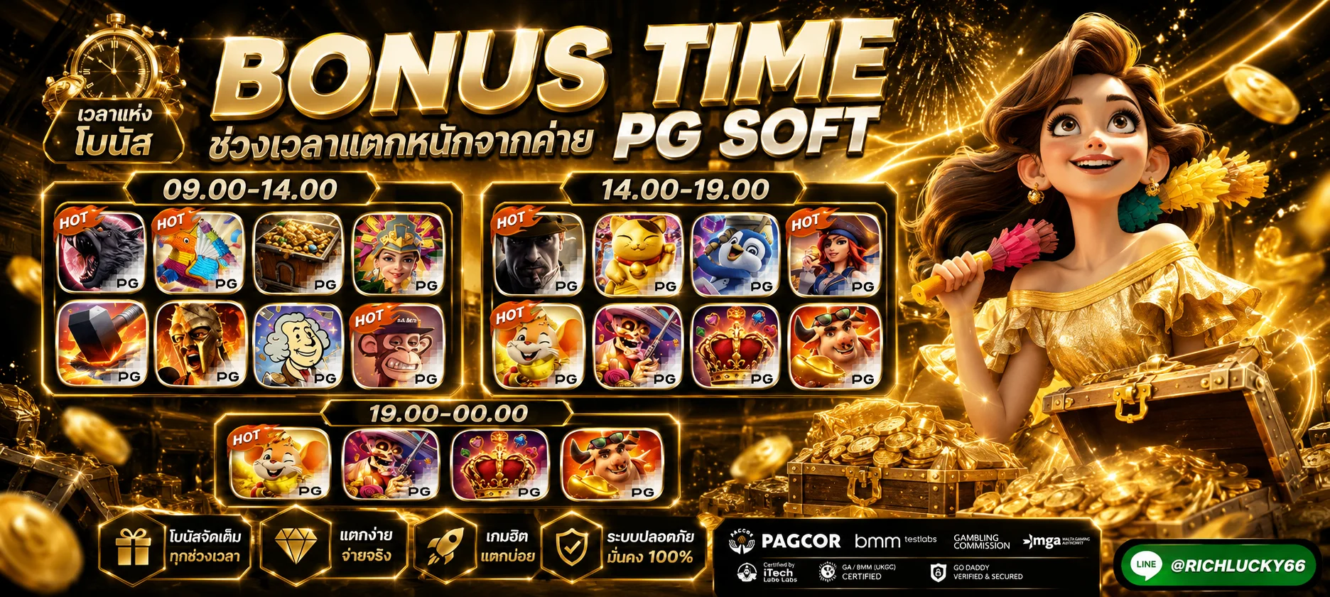 หน้าทดลองเล่นสล็อต PG ฟรีก่อนเล่นจริงในเว็บ superpg1688.biz